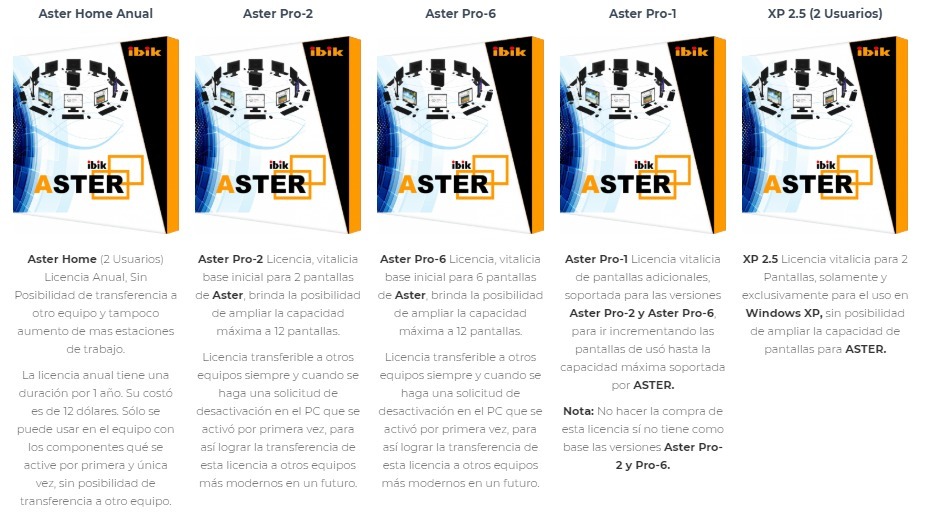 aster multiseat software
